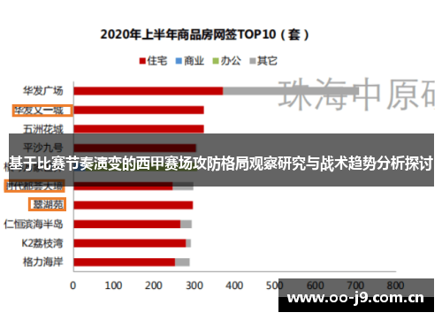 基于比赛节奏演变的西甲赛场攻防格局观察研究与战术趋势分析探讨